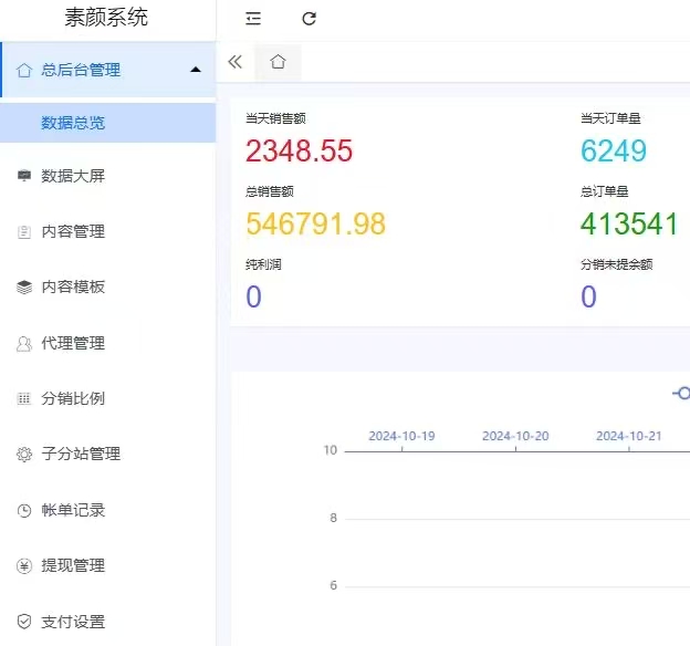 素颜付费进群系统源码